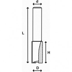 Frez prosty 5 mm ABRABORO - TCT Frez prosty 5 mm ABRABORO - TCT