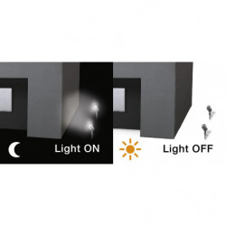 Oprawa LED 7W Steinel Spot Garden Nightautomatic antracyt Oprawa LED 7W Steinel Spot Garden Nightautomatic antracyt
