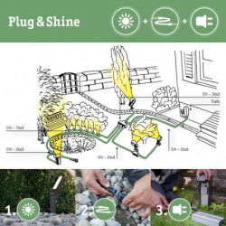 Reflektor ogrodowy Plug & Shine PIKE zestaw 3x4,5W RGBW SH Zigbee IP67 24V antracyt / tworzywo sztuczne Reflektor ogrodowy Plug & Shine PIKE zestaw 3x4,5W RGBW SH Zigbee IP67 24V antracyt / tworzywo sztuczne