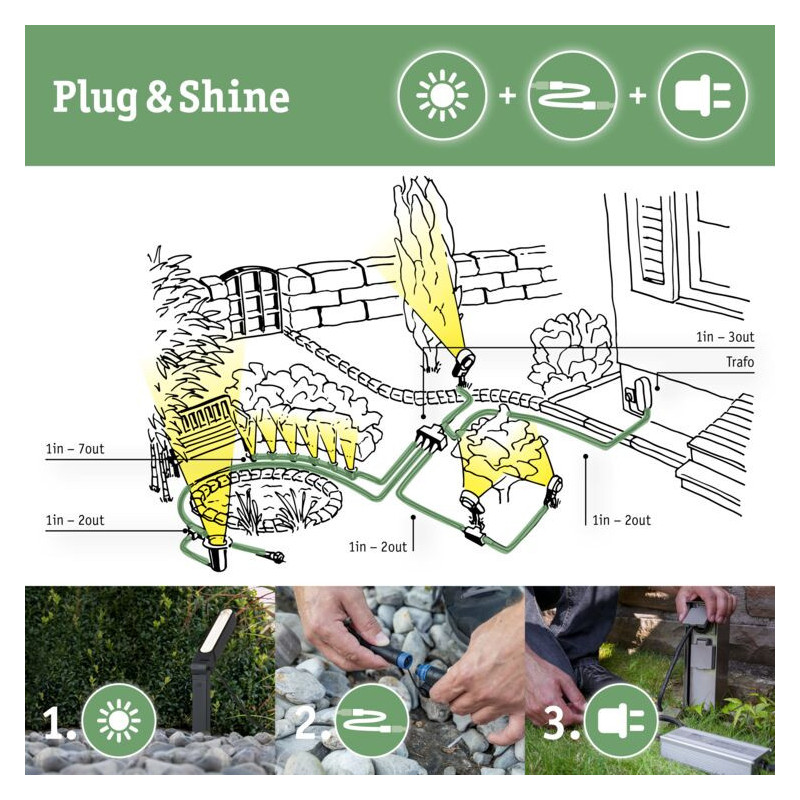 Reflektor ogrodowy Plug & Shine PIKE zestaw 3x4,5W RGBW SH Zigbee IP67 24V antracyt / tworzywo sztuczne Reflektor ogrodowy Plug & Shine PIKE zestaw 3x4,5W RGBW SH Zigbee IP67 24V antracyt / tworzywo sztuczne