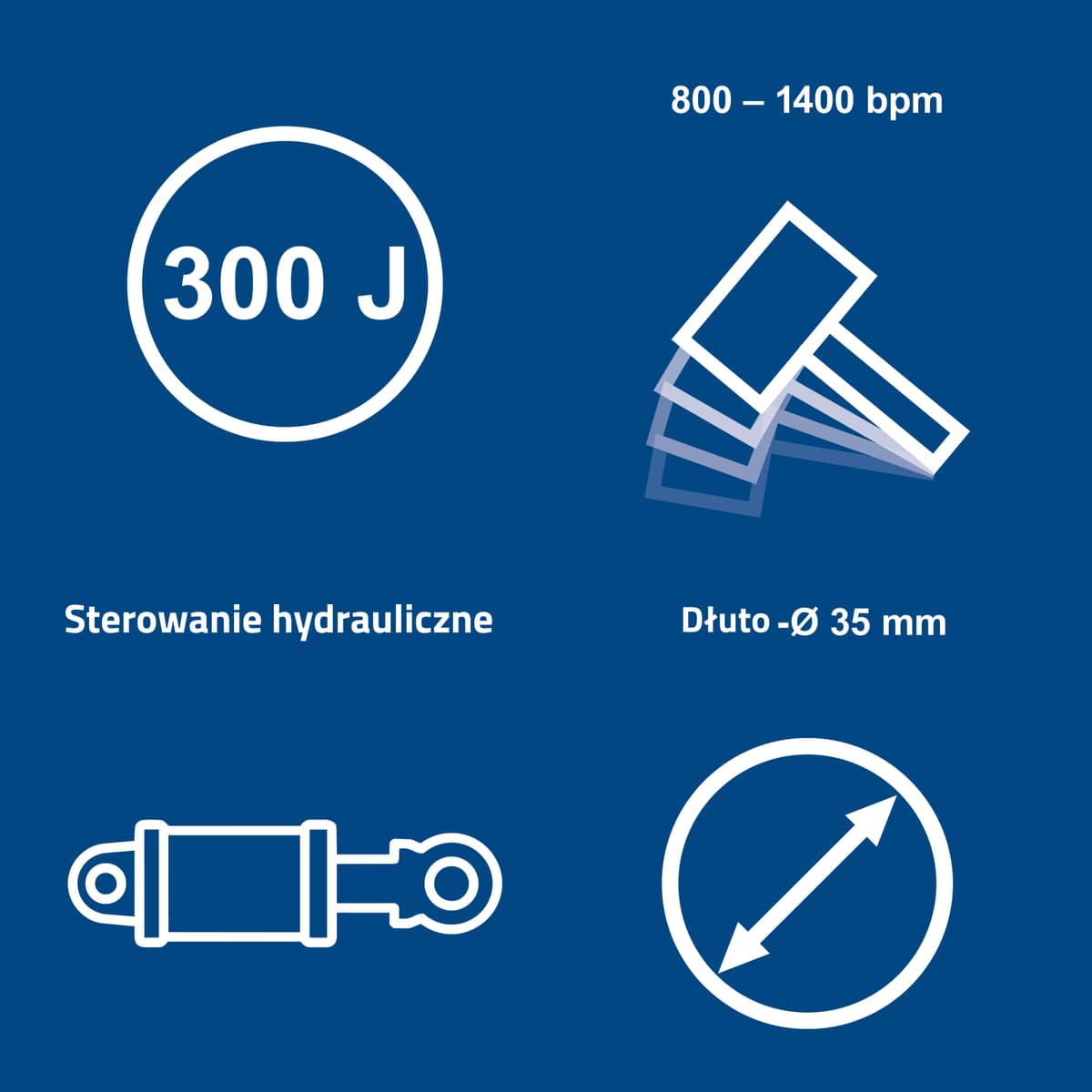 Młot hydrauliczny Scheppach EXC1400 300 J 800-1400 ud./min 7915001725