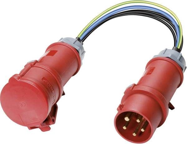 Adapter pomiarowy do BENNING CEE-CEE